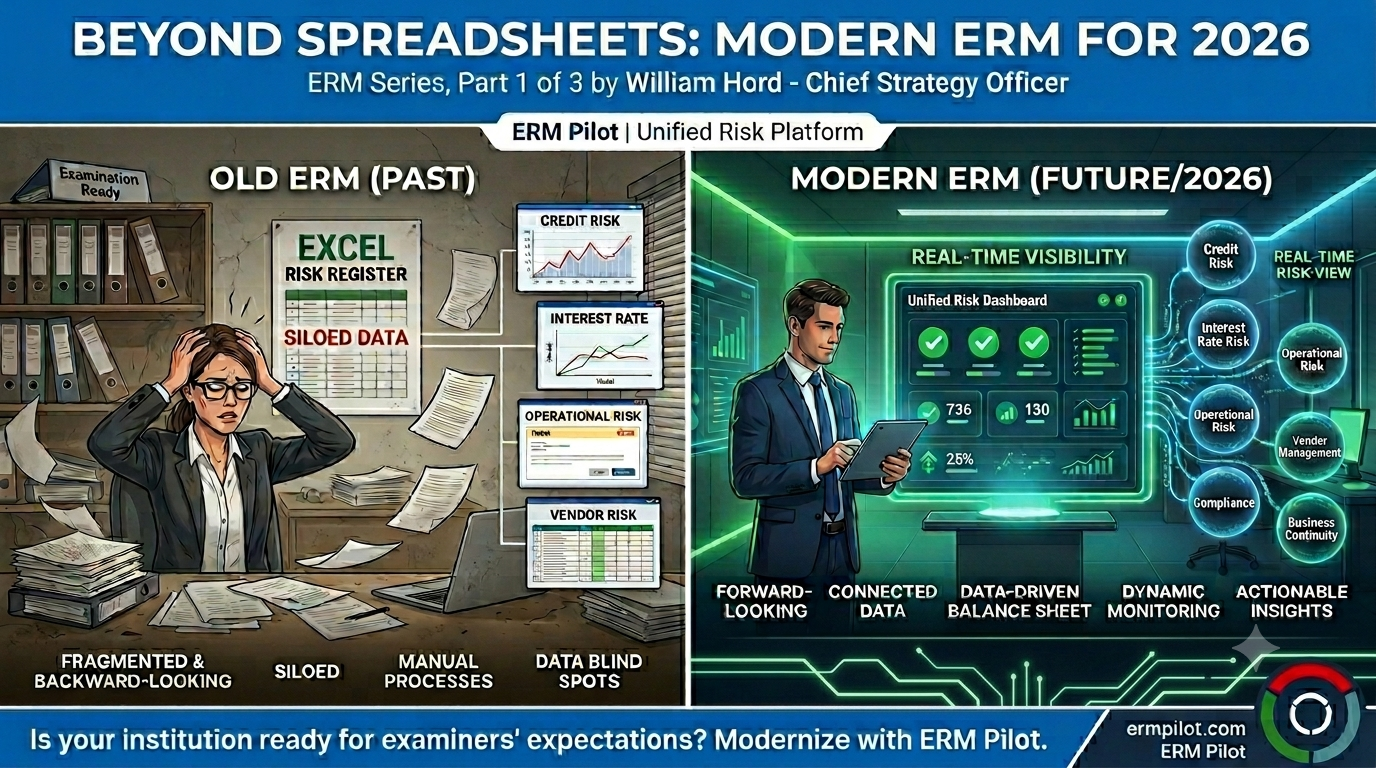 Beyond Spreadsheets: Modern ERM for 2026