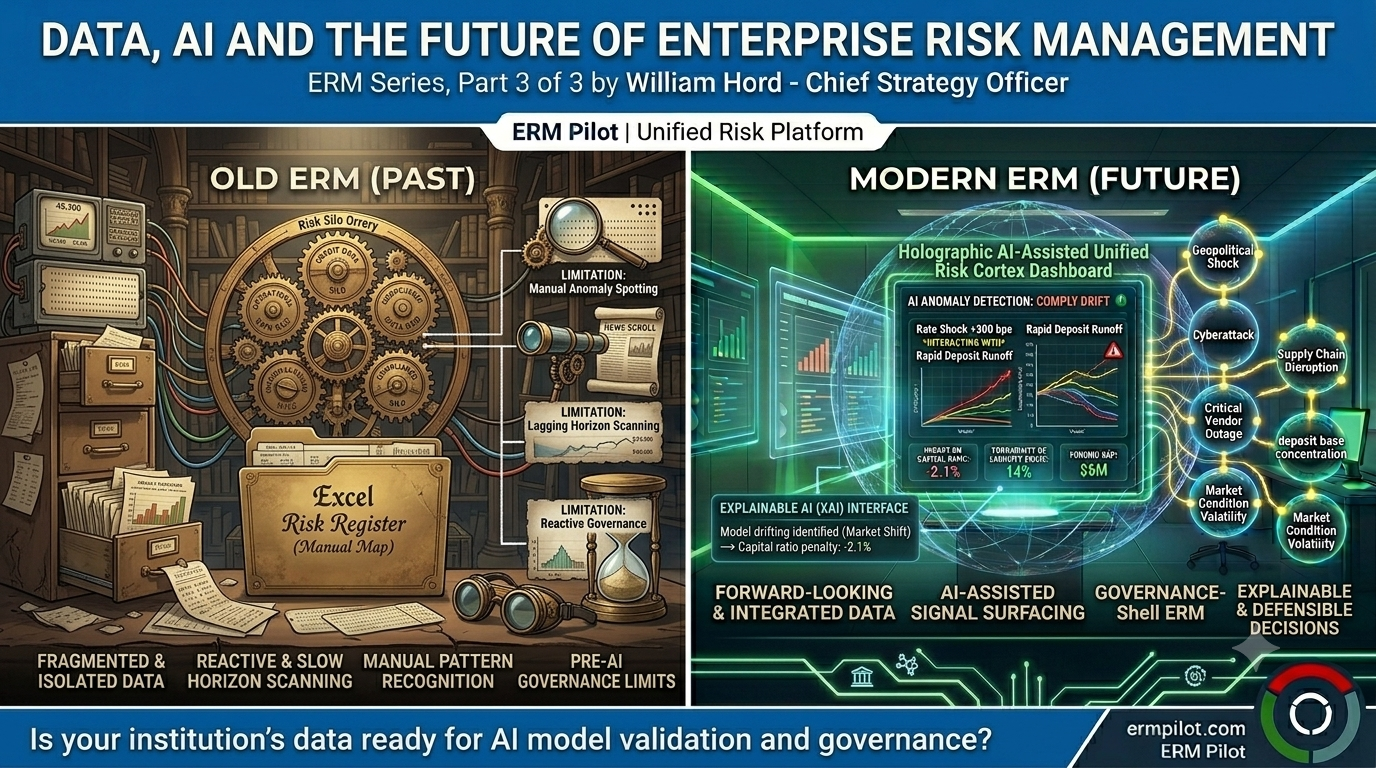 Data, AI and the Future of Enterprise Risk Management
