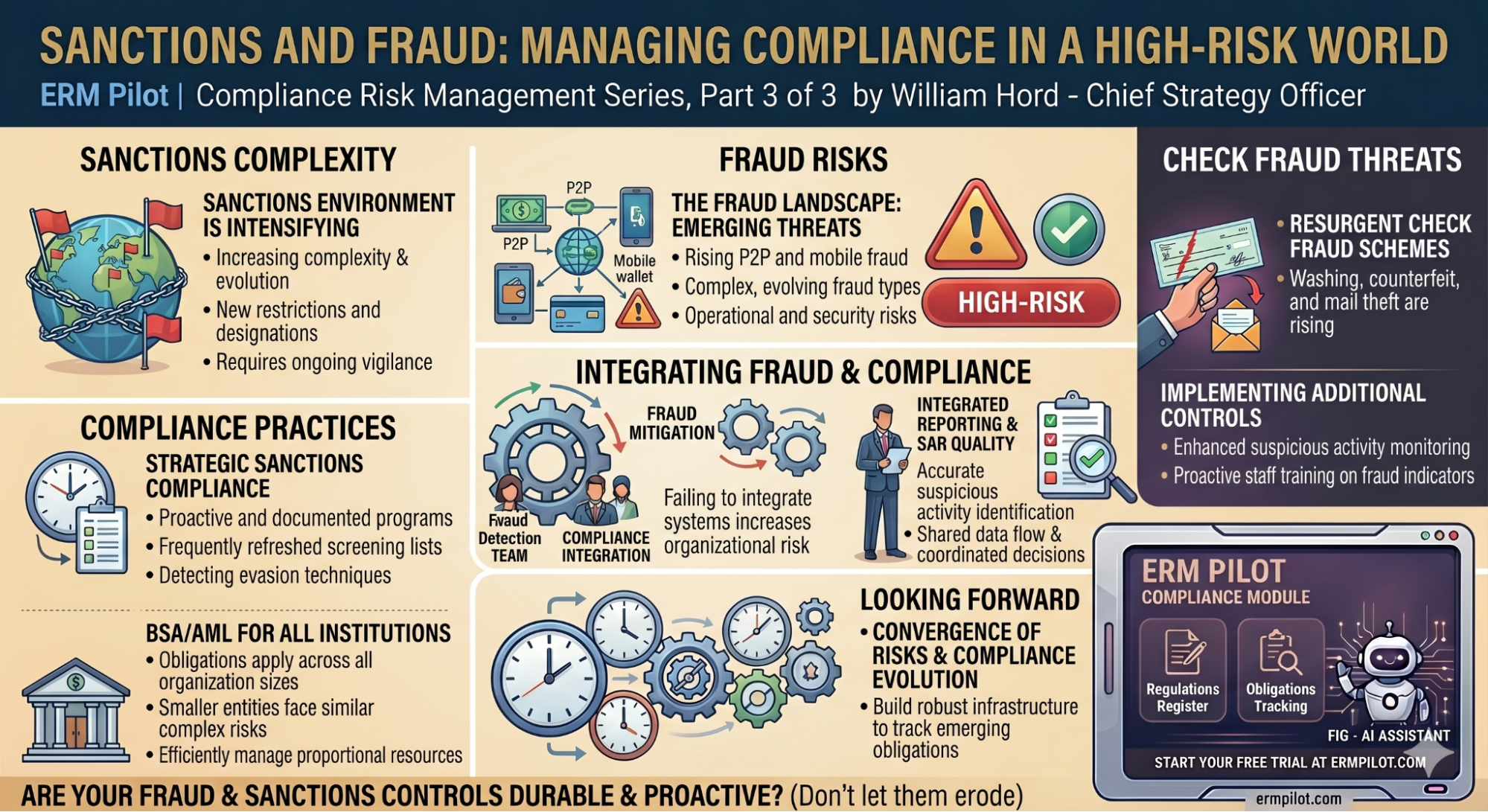 Sanctions and Fraud: Managing Compliance in a High-Risk World