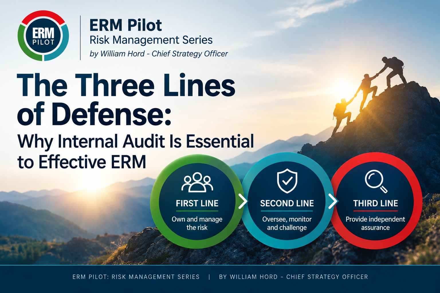 The Three Lines of Defense: Why Internal Audit Is Essential to Effective ERM